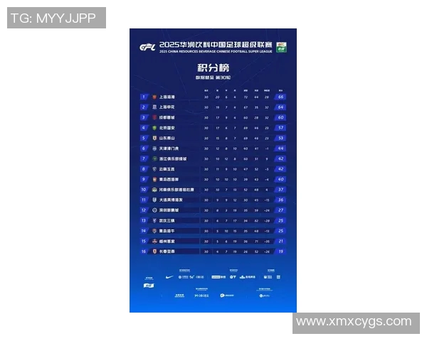 最新战报：三分王全场高光瞬间集锦